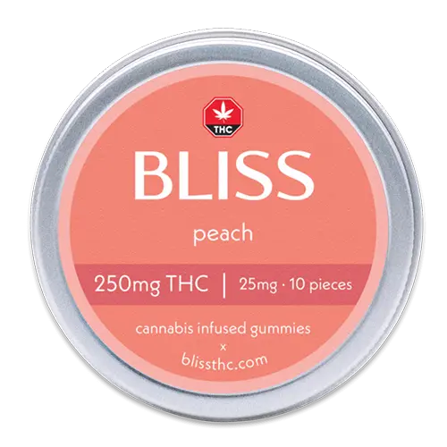 BLISS PEACH GUMMIES 250mg