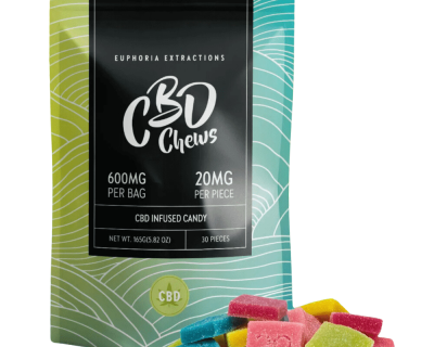 600MG EUPHORIA EXTRACTIONS – CBD CHEWS