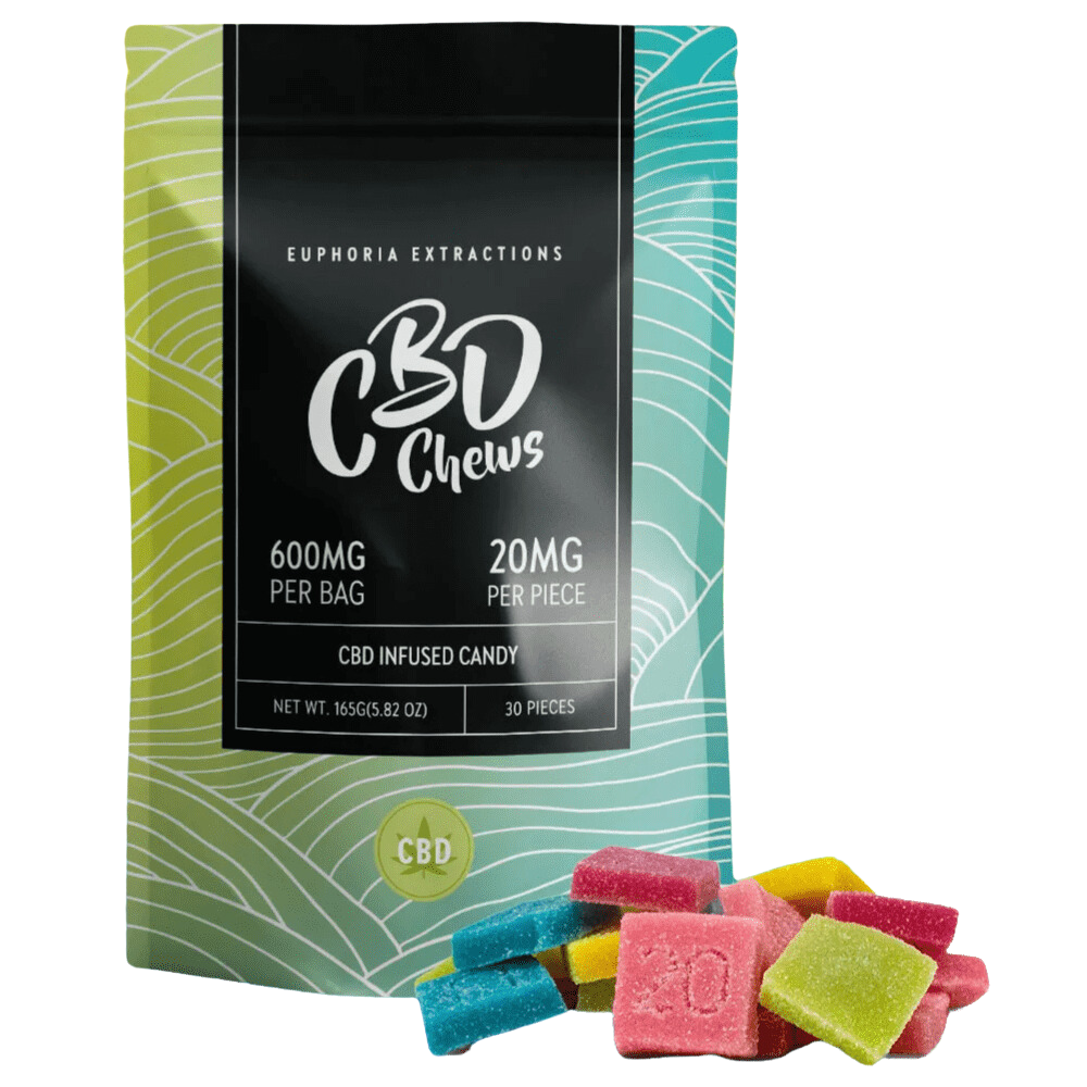 600MG EUPHORIA EXTRACTIONS – CBD CHEWS