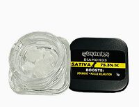 Buy Extracts Online