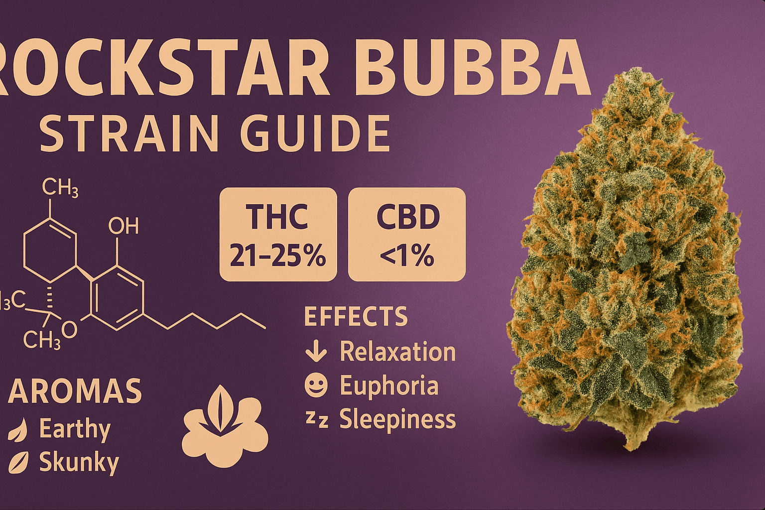 Rockstar Bubba Strain