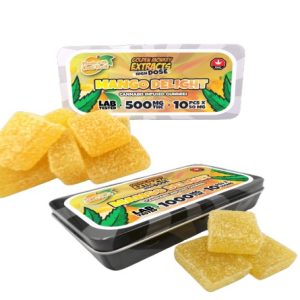 How Long Do Edibles Take to Kick In? (Canada)