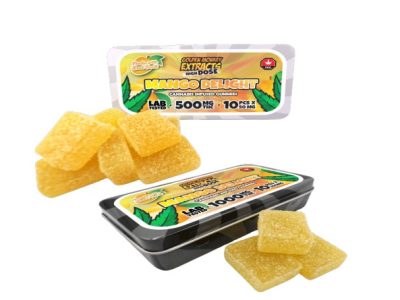 How Long Do Edibles Take to Kick In? (Canada)