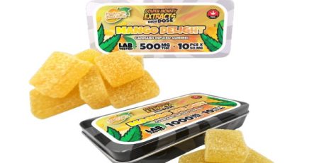 How Long Do Edibles Take to Kick In? (Canada)