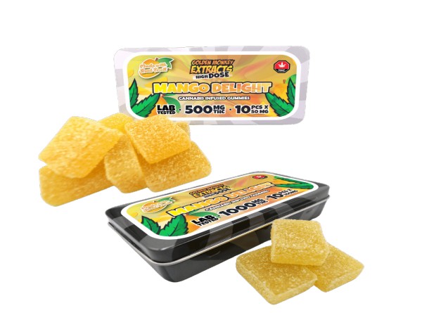 How Long Do Edibles Take to Kick In? (Canada)